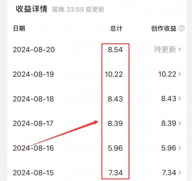 4a69f9f0f1c78e19967c63defbcaacf8.jpeg 公众号引流创业粉,学会这个方法,你也能月入30000+ (陪跑项目)