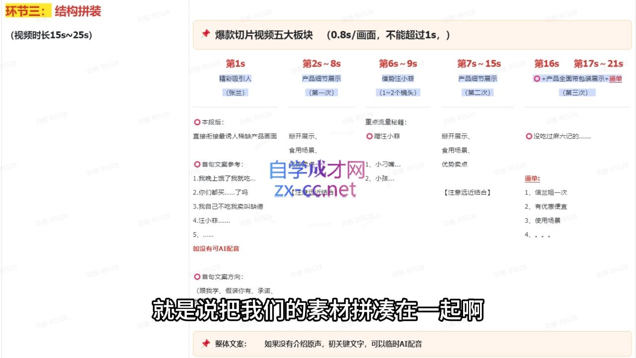 吉同学·IP剪辑师内部课程(更新12月)-鼎铸网
