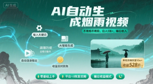 4c281e5a9fd061a355ec174caf2f7e1f.jpeg 不用拍不用剪!AI自动生成烟雨视频,日入5张+,睡后收入