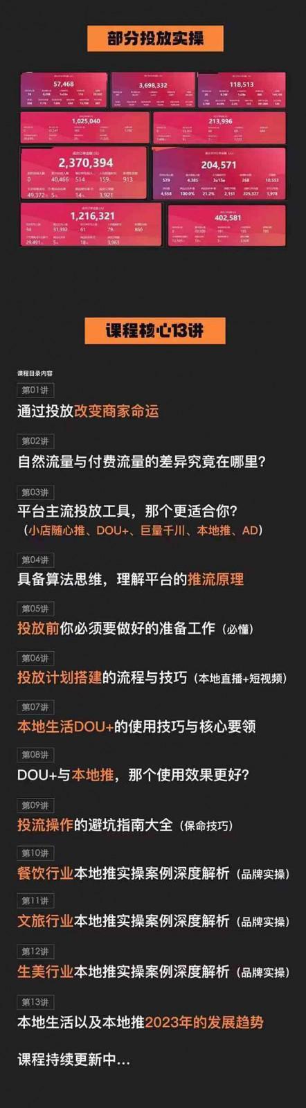 本地同城推核心方法论，本地同城投放技巧快速掌握运营核心(16节课)