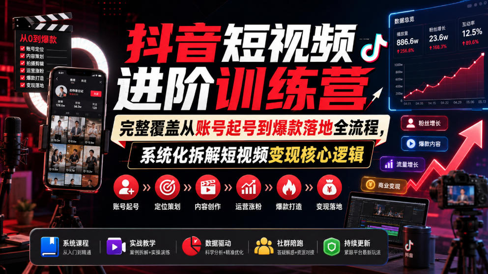 4d3651ff8e205b7db53e17000bc0f030.jpeg 抖音短视频进阶训练营,完整覆盖从账号起号到爆款落地全流程,系统化拆解短视频变现核心逻辑