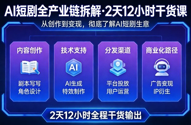 4d59279164ad1421e1d8da377085fbfd.jpeg A短剧全产业链拆解,2天12小时全程干货输出,彻底的了解AI短剧是一门什么生意