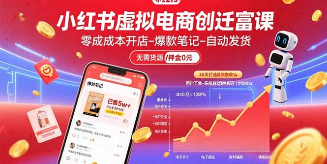 4d686a97be9b08b052e050d5d92738d7.jpeg 小红书虚拟电商创富课:零成本开店/爆款笔记/自动发货,30天打造被动收入