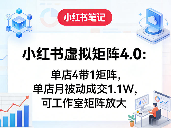 小红书虚拟矩阵4.0:单店4带1矩阵,单店月被动成交1.1W,可工作室矩阵放大-鼎铸网