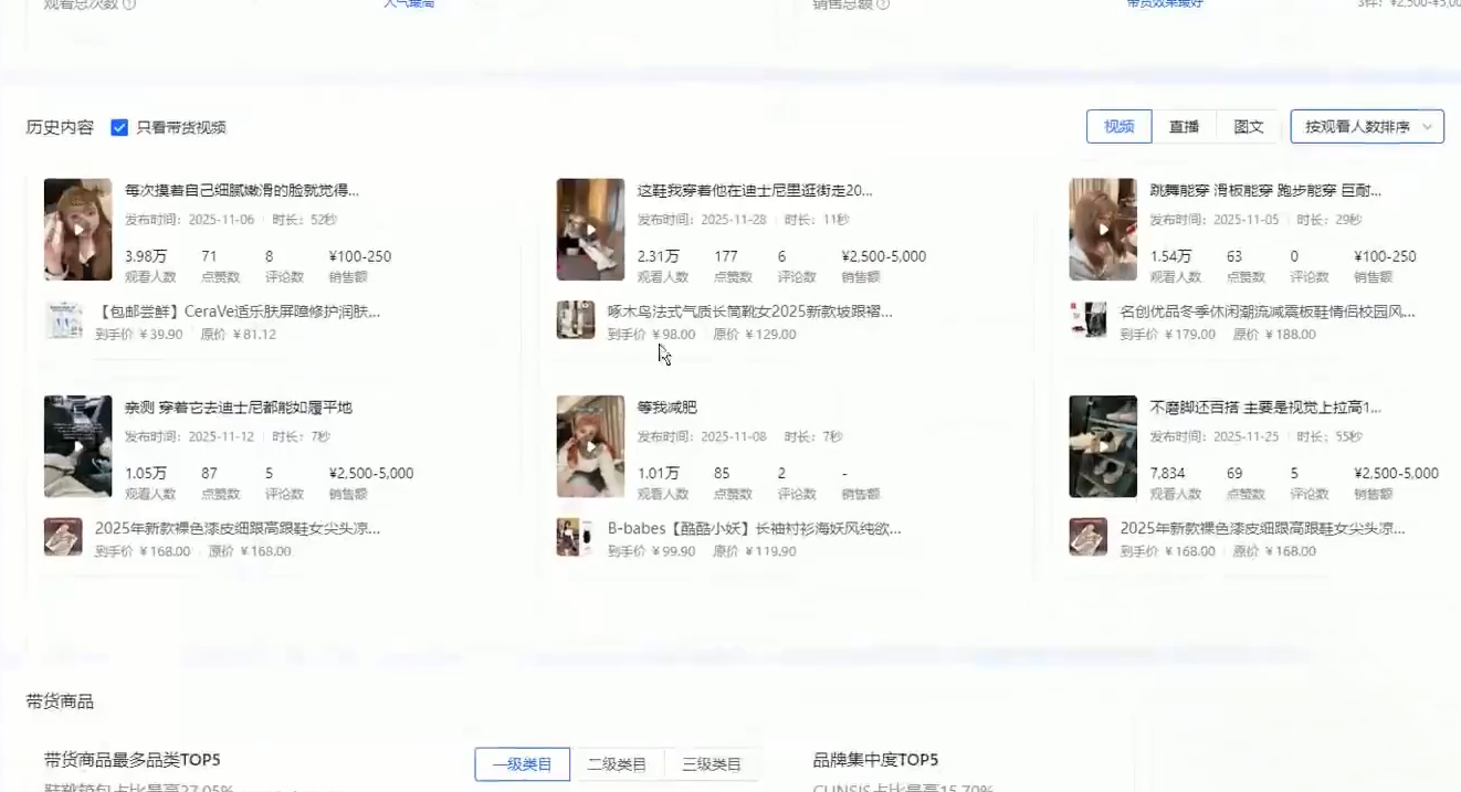 4fbd7bb5d0c1b56073c50dd93256518a.png 无缺·抖音店铺精细化运营干货指南新版(更新5月)
