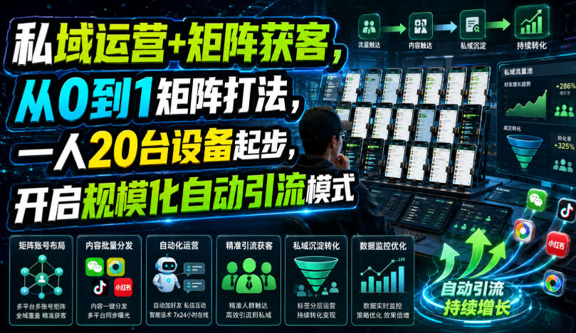 私域运营+矩阵获客,从0到1矩阵打法,一人20台设备起步,开启规模化自动引流模式!-鼎铸网