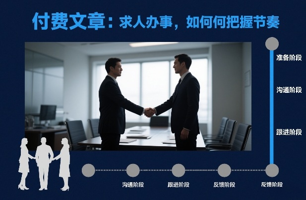 50904e56f55b362a9025dcd6178938a9.jpeg 付费文章:求人办事,如何把握节奏
