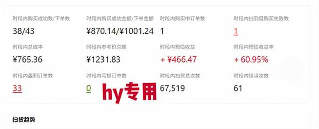 5111698b4319474c87815a0a1a02073d.jpeg 游戏全程自动化打金,日入1k+,全程时间零投入,长期稳定搬砖项目【揭秘】