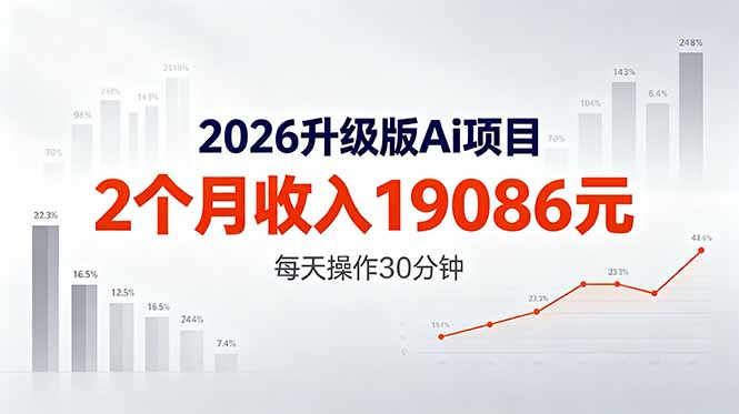 2026升级版Ai任务,2个月收入19086元,熟练后每天操作30分钟!-鼎铸网