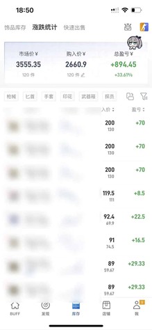 steam搬砖，一周只需1-2小时，轻松月入过万，上不封顶