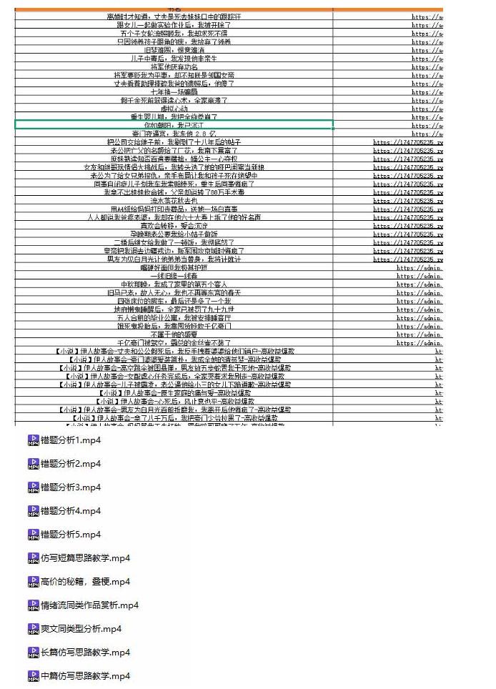 52e24a9dd1790f17902d56556ac9ab28.jpeg 某社群百人拆文付费资源,千本爆款短篇拆解+每日拆文案例+网感训练+原创写作方法+爆款榜单例文等实用技巧(持续更新)