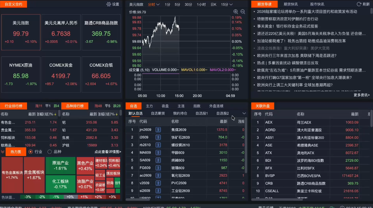 53ca09565de66fe866ec6f8f0079320f.png 2026期货短线实战课(更新8月)