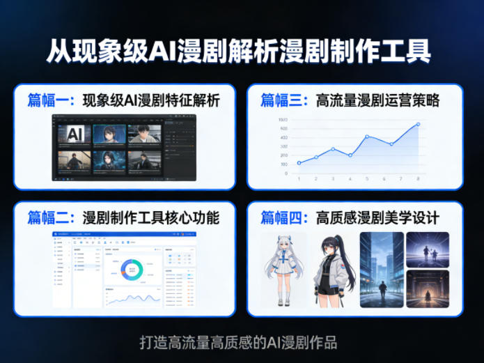 54c009e013ce24b167a5fdd2199e48bf.jpeg 从现象级AI漫剧解析漫剧制作工具,四大篇幅带你了解漫剧,打造高流量高质感的AI漫剧作品
