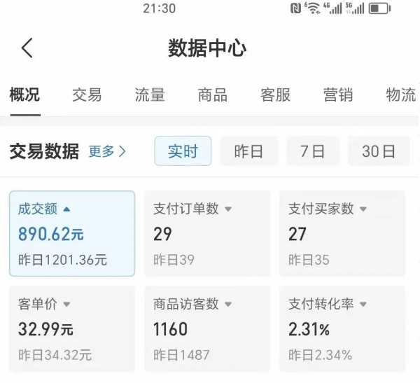 2025版多多冷门虚拟U盘项目玩法,单店铺月变现1w+,稳赚不赔!-鼎铸网