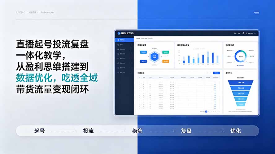 5684cd99b82f0681e240ebac3dd2d47d.jpeg 直播起号投流复盘一体化教学,从盈利思维搭建到数据优化,吃透全域带货流量变现闭环