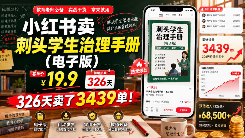 570a7e3cfa569d4d2846cfef1bba43f6.jpeg 小红书卖刺头学生治理手册(电子版),客单价19.9,326天卖了3439单!