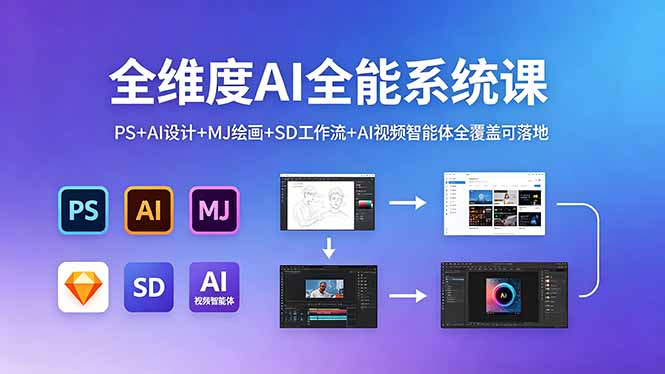 全维度AI全能系统课,PS+AI设计+MJ绘画+SD工作流+AI视频智能体全覆盖可落地-鼎铸网