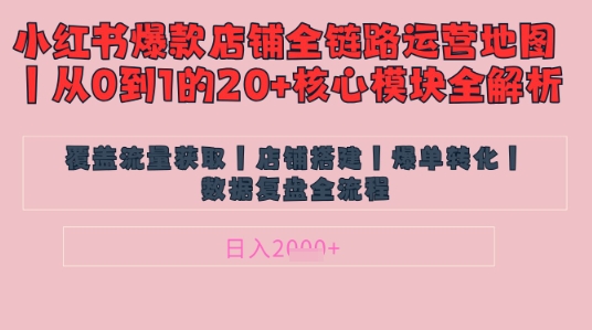582162730983a8da8f9d22f1ef202c8d.jpeg 别再乱投流了!小红书店铺精细化运营让爆款笔记自己涨粉的底层逻辑,日入1k