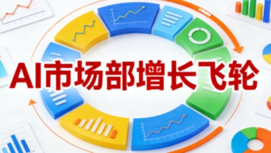 5948d02b1005734dd457685b2a5adc6d.jpeg AI市场部增长飞轮,从1-100的电商内容提效实战,让优质内容成为你的流量引擎(更新2026)