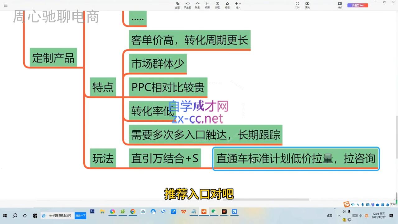 59aedbd937d7e8595b401d276ea1bed0.jpeg 周心驰·2024万相台无界觉醒之旅