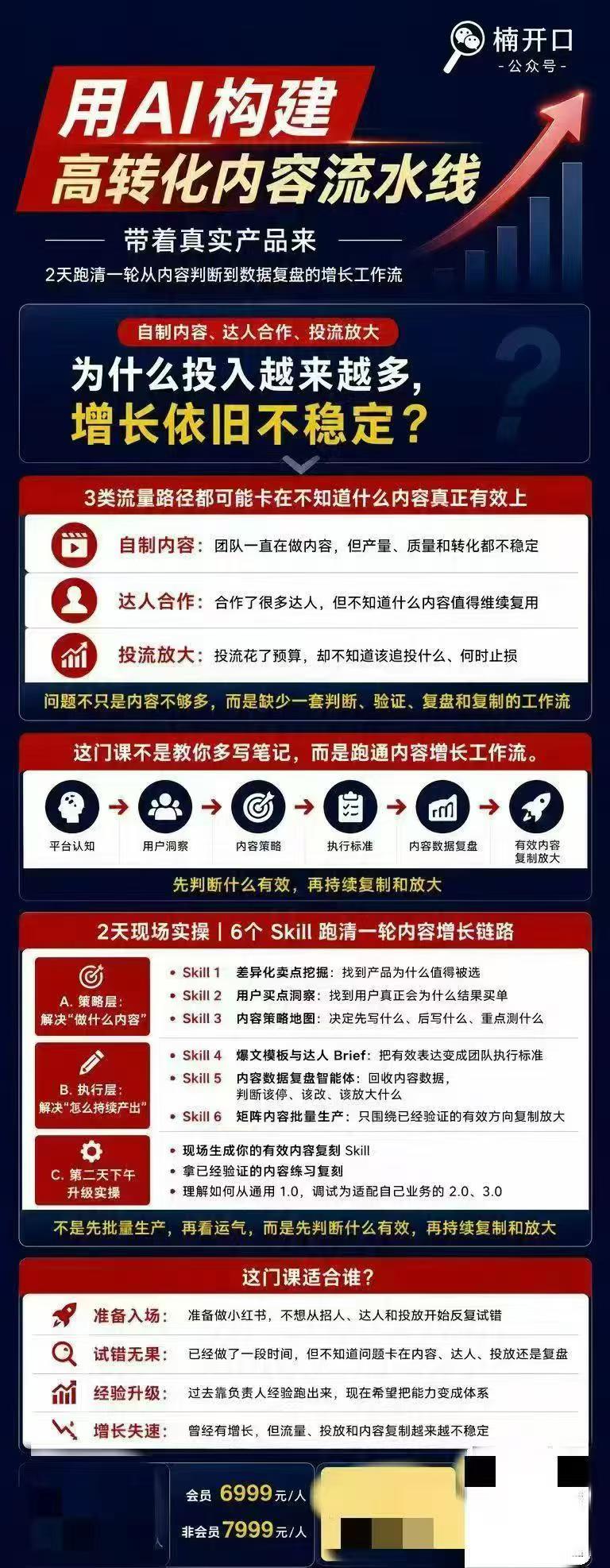 5a2e66471bcb51fbe7e9f5f0cade567c.jpeg 小红书AI内容生产2026年线下课完整现场还原版,用AI构建高转化内容流水线