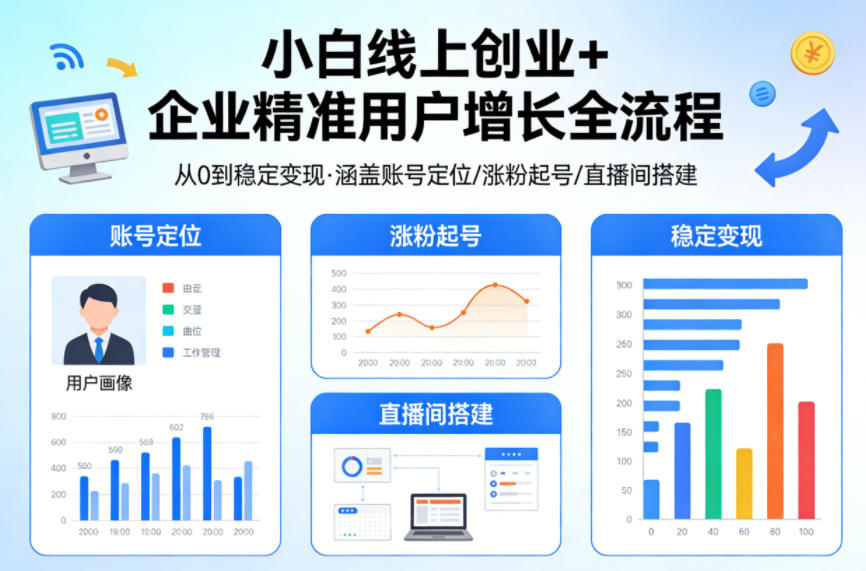 5b77ef957b2aae899a87179a17dece8d.jpeg 小白线上短视频创业+企业精准用户增长全流程,涵盖账号定位、涨粉起号,直播间搭建等,从0做到稳定变现