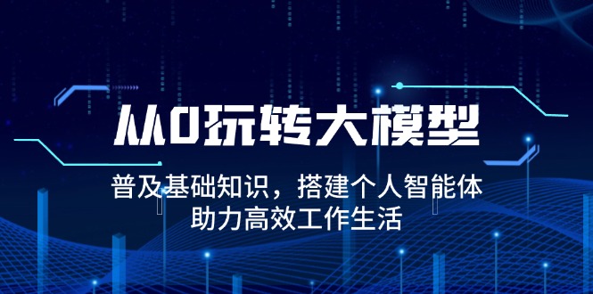 5be9f59bd7397b8ff7f79d0001f25cbe.jpeg 从0玩转大模型,普及基础知识,搭建个人智能体,助力高效工作生活