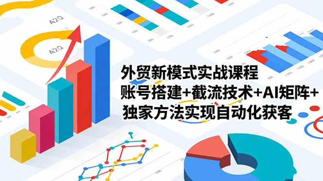 5c13f4b4ae45a40d40326d0bba53c951.jpeg 外贸新模式实战课程-更新2月,账号搭建+截流技术+AI矩阵+独家方法实现自动化获客
