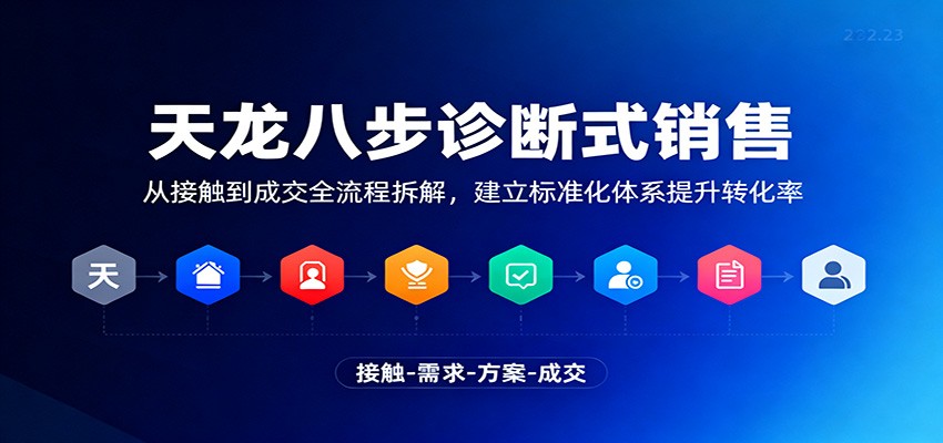 天龙八步诊断式销售，从接触到成交全流程拆解，建立标准化体系提升转化率-鼎铸网