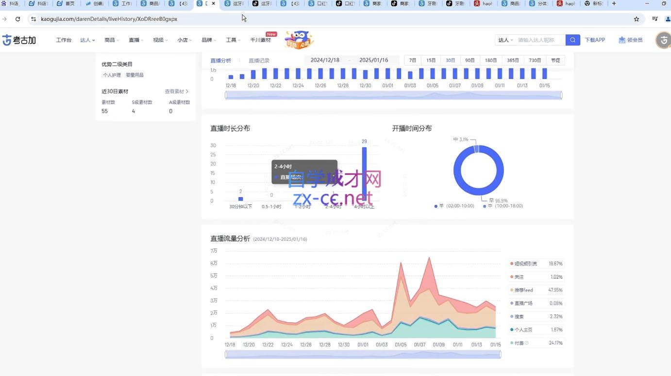 61f6274ecb04ac5c2a7ec6b0cb2083e6.jpeg 苏酒儿·短视频图文带货+直播带货(更新4月)