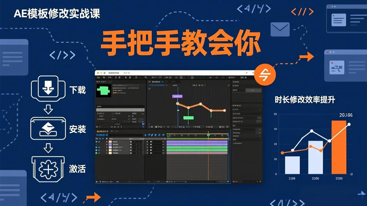 AE模板修改实战课从0到1,软件安装插件缺失跟踪时长修改全流程手把手教会你-鼎铸网