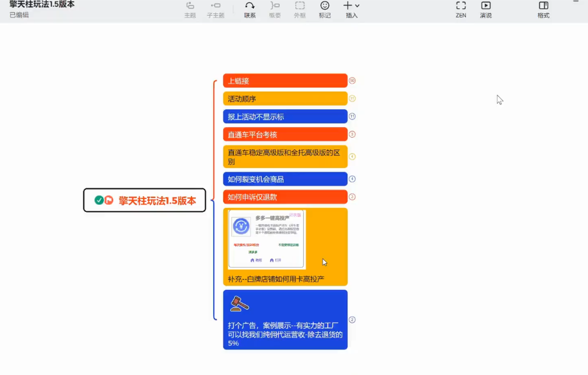 62a46a3c42e386bbf66f2d38301ffe86.png 琪琪电商·拼多多擎天柱玩法(更新2026)