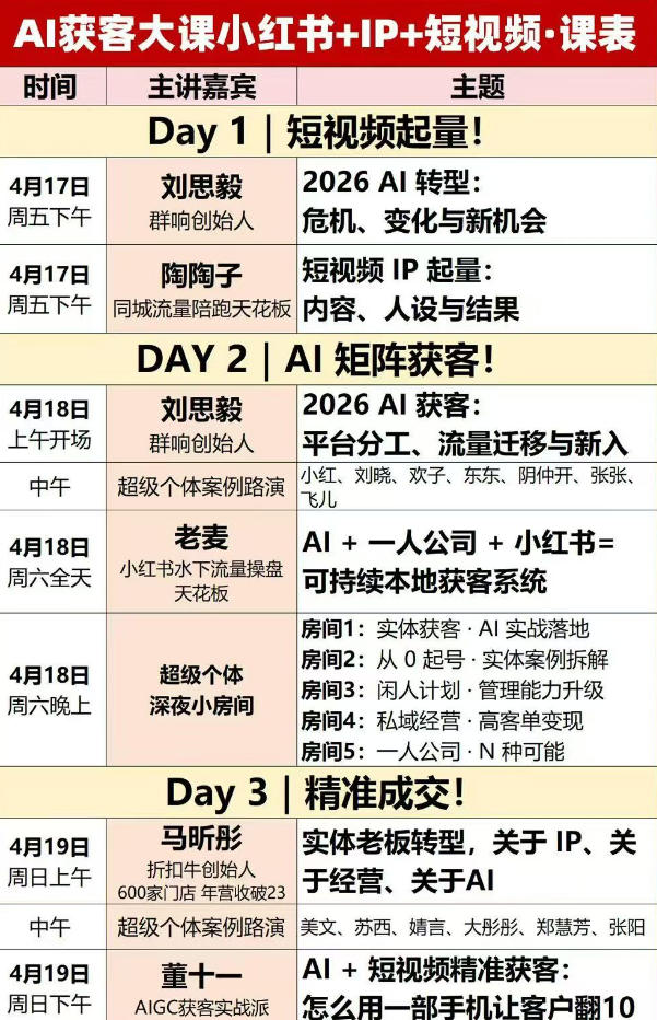 6555263f77826d1a8a48e380a4d0350c.jpeg AI获客大课小红书+IP+短视频3天2夜线下课,用最真实的一线案例,最前沿的AI工具,最有效的流量打法