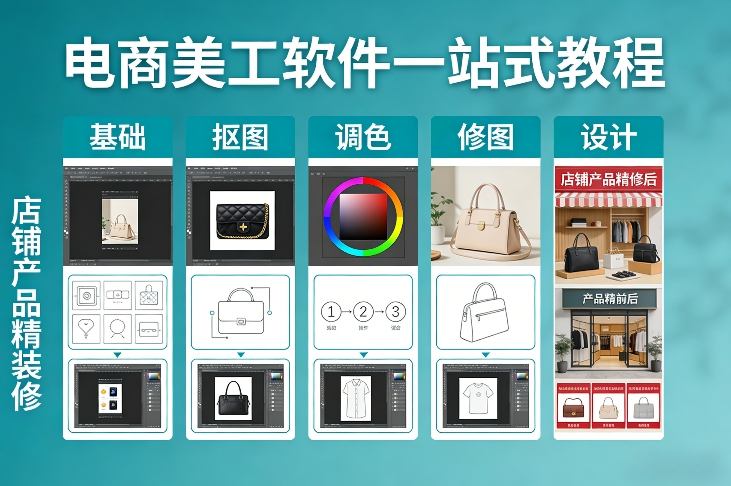 6567f33ddd69ed83ff6886b5104b2e82.jpeg 电商美工软件一站式教程,基础/抠图/调色/修图/设计,店铺产品精装修