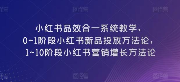 66275a6ce500617e4f49c93ecb80a2fc.jpeg 小红书品效合一系统教学,0~1阶段小红书新品投放方法论,1~10阶段小红书营销增长方法论