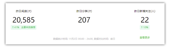 66acdd005458350225183d4efe902968.jpeg 2024小绿书项目独家搬砖玩法,赚取流量主收益