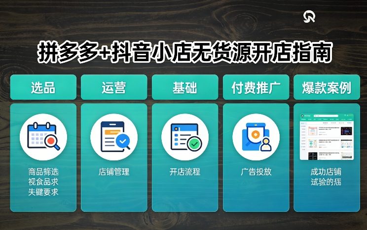 66b8c362ecfb8a3b941b61af1d953fd6.jpeg 拼多多+抖音小店无货源开店,包括:选品、运营、基础、付费推广、爆款案例等(更新26年3月)