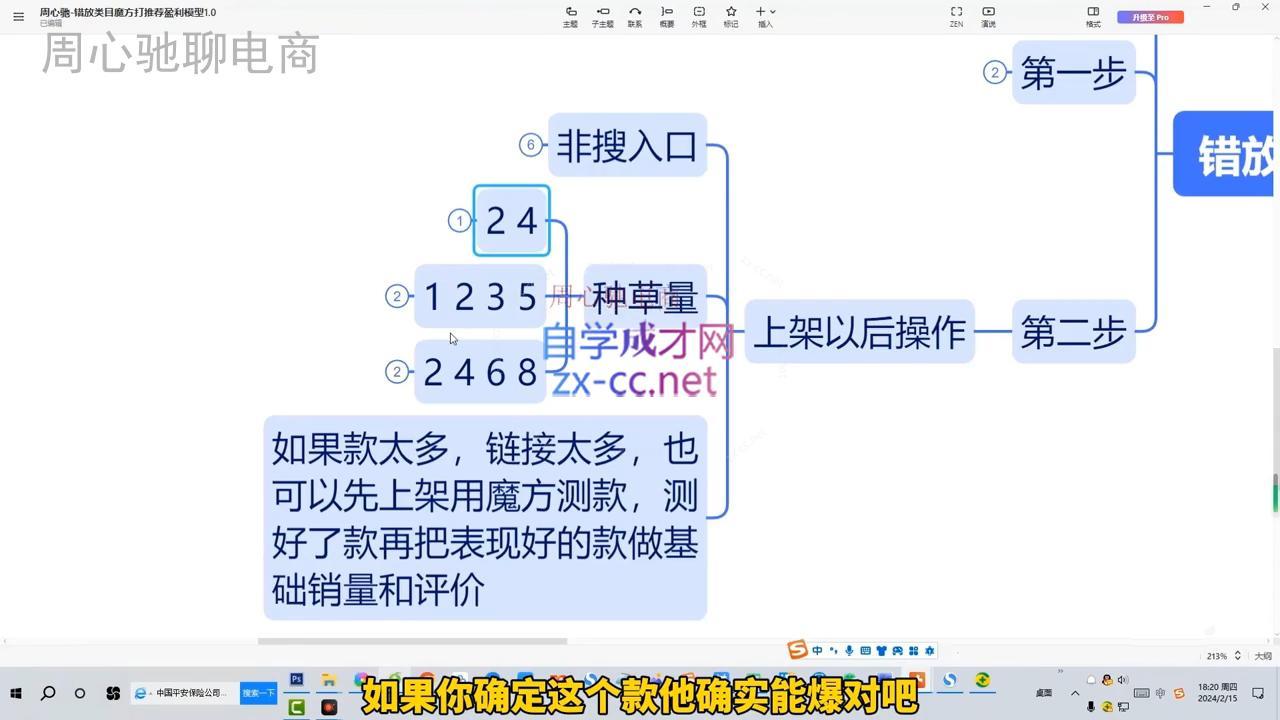 67ac927b0d8de6efd14141a491971c70.jpeg 周心驰·魔方爆推荐流量+错放类目玩法(更新24年2月)