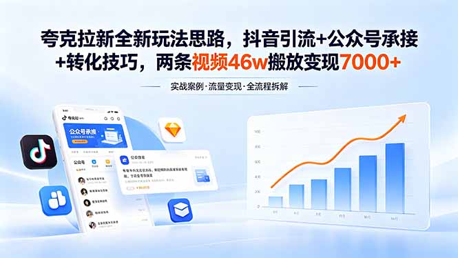 夸克拉新全新玩法思路，抖音引流+公众号承接+转化技巧，两条视频46w搬放 变现7000+-鼎铸网