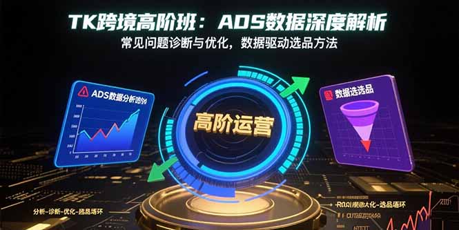 690c4d6f61caa9b366c650f026523b0f.jpeg TK跨境高阶班:ADS数据深度解析,常见问题诊断与优化,数据驱动选品方法