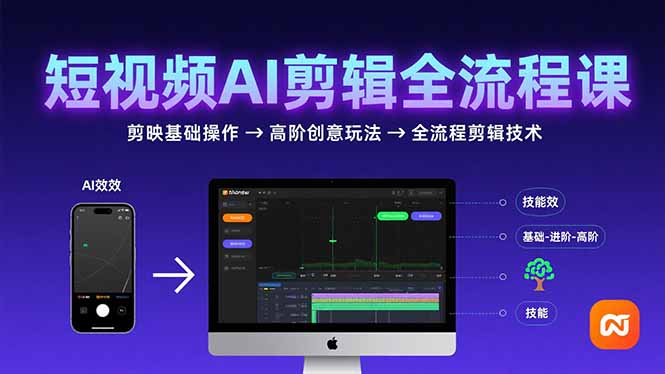 69df81c892f4ecfef10f2e51c4ed4e5c.jpeg 短视频AI剪辑技能,从剪映基础操作到高阶创意玩法,全流程剪辑技术