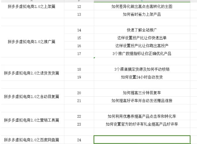 6a8fa2bbcace44d50d4a12c62fdb767b.jpeg 拼多多虚拟电商2.0项目,市面上最好,最全,最让人容易上手实操的拼多多虚拟电商课程