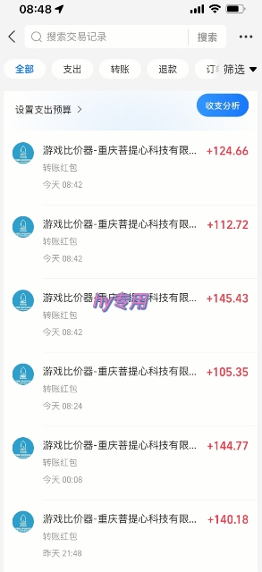 6be1bdc6259640e6f4085b56f01bf4f8.jpeg 游戏全自动搬砖项目,日入1k,可批量矩阵无限放大【揭秘】