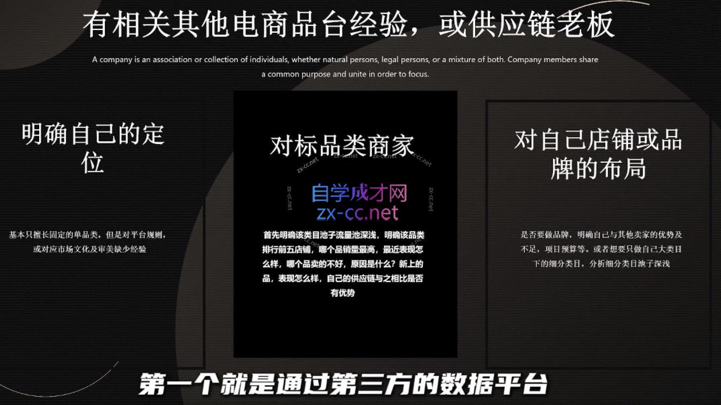 6c16c2947f88f8afbb4343e0b0667ea3.jpeg 纵横跨境·2024TikTok变现实操课程(更新)