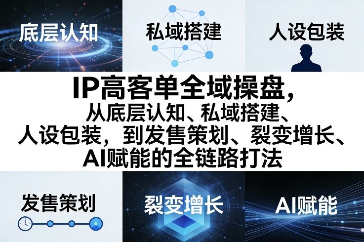 6d13dd743715b193d67091dd4206fc30.jpeg IP高客单全域操盘,从底层认知、私域搭建、人设包装,到发售策划、裂变增长、AI赋能的全链路打法