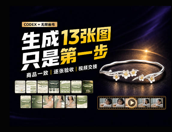 一张商品图，跑出13张电商图和15秒视频方案：这套Skill到底怎么工作？-鼎铸网