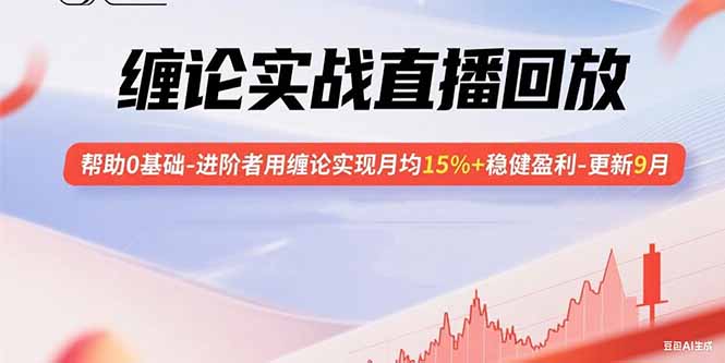 6dca82b974ebec12c600ab92f13e131a.jpeg 缠论实战直播回放:帮助0基础-进阶者用缠论实现月均15%+稳健盈利-更新9月