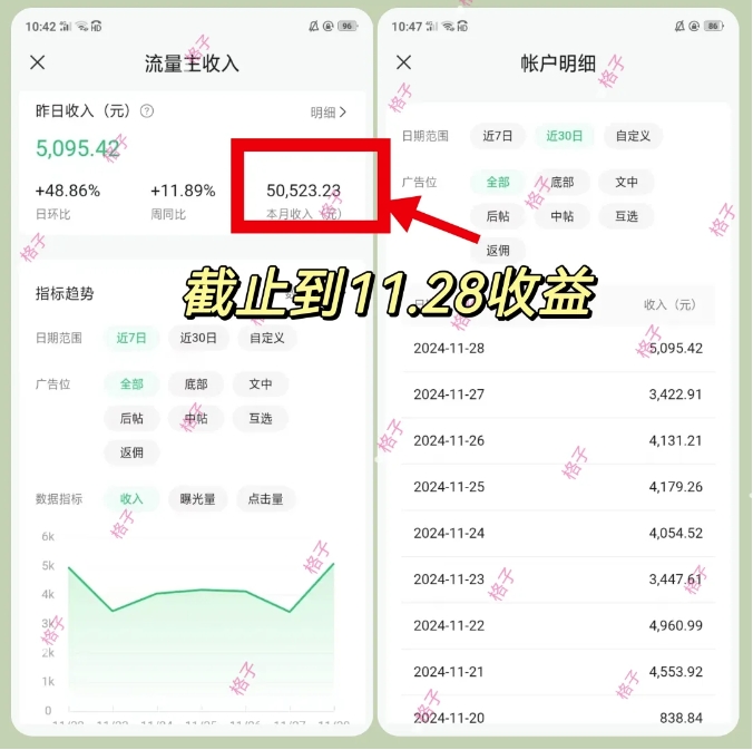 6f447818bd10ea96e61546538ccde867.jpeg 公众号流量主变现项目:每天2小时,普通人每月多挣三五千