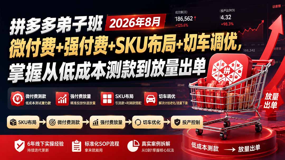 705c14172eb4da777255bae71c643625.jpeg 拼多多弟子班2026年8月:微付费+强付费+SKU布局+切车调优,掌握从低成本测款到放量出单