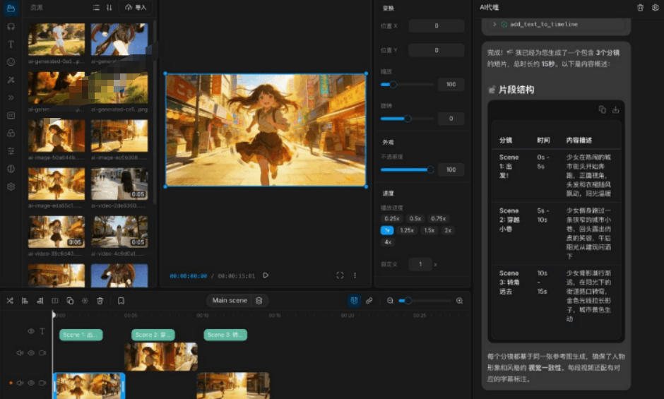 742b66d0a62e2be27f9decddb18d5d46.jpeg 开源“剪映CapCut”替代品,居然支持一键生成视频字幕?还可在线AI剪辑视频,这也太爽了吧Cutia